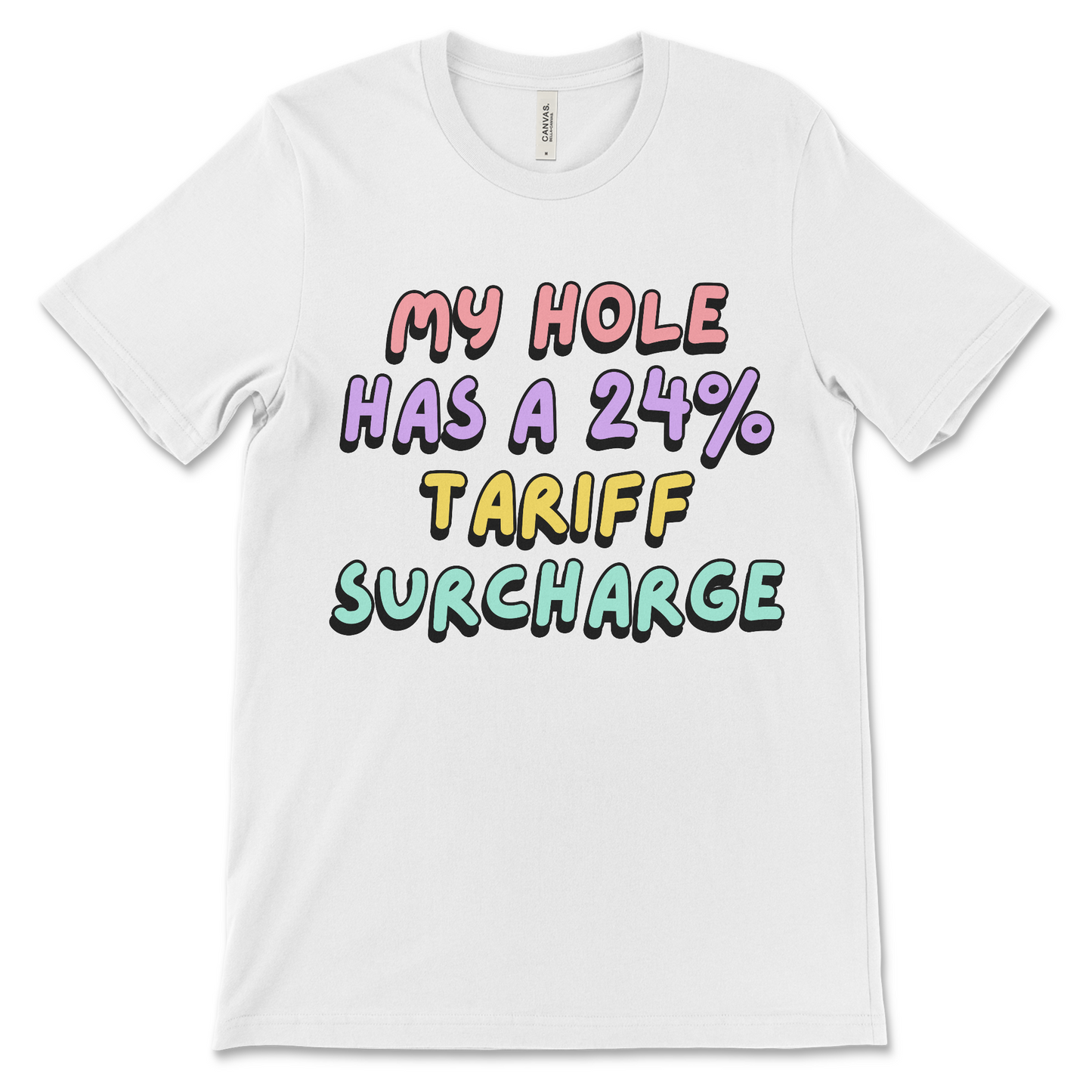 My Hole Has A 24% Tariff Surcharge