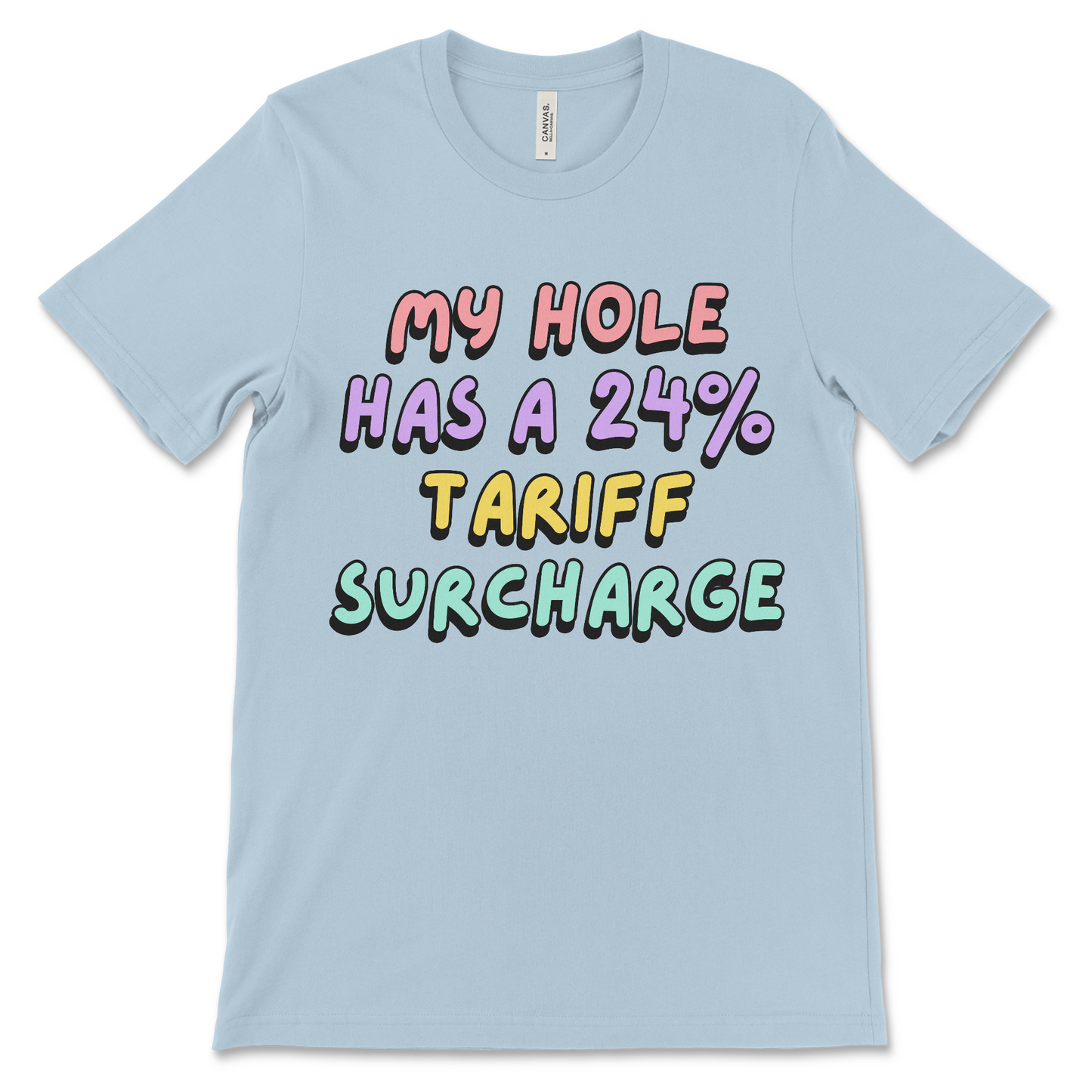 My Hole Has A 24% Tariff Surcharge