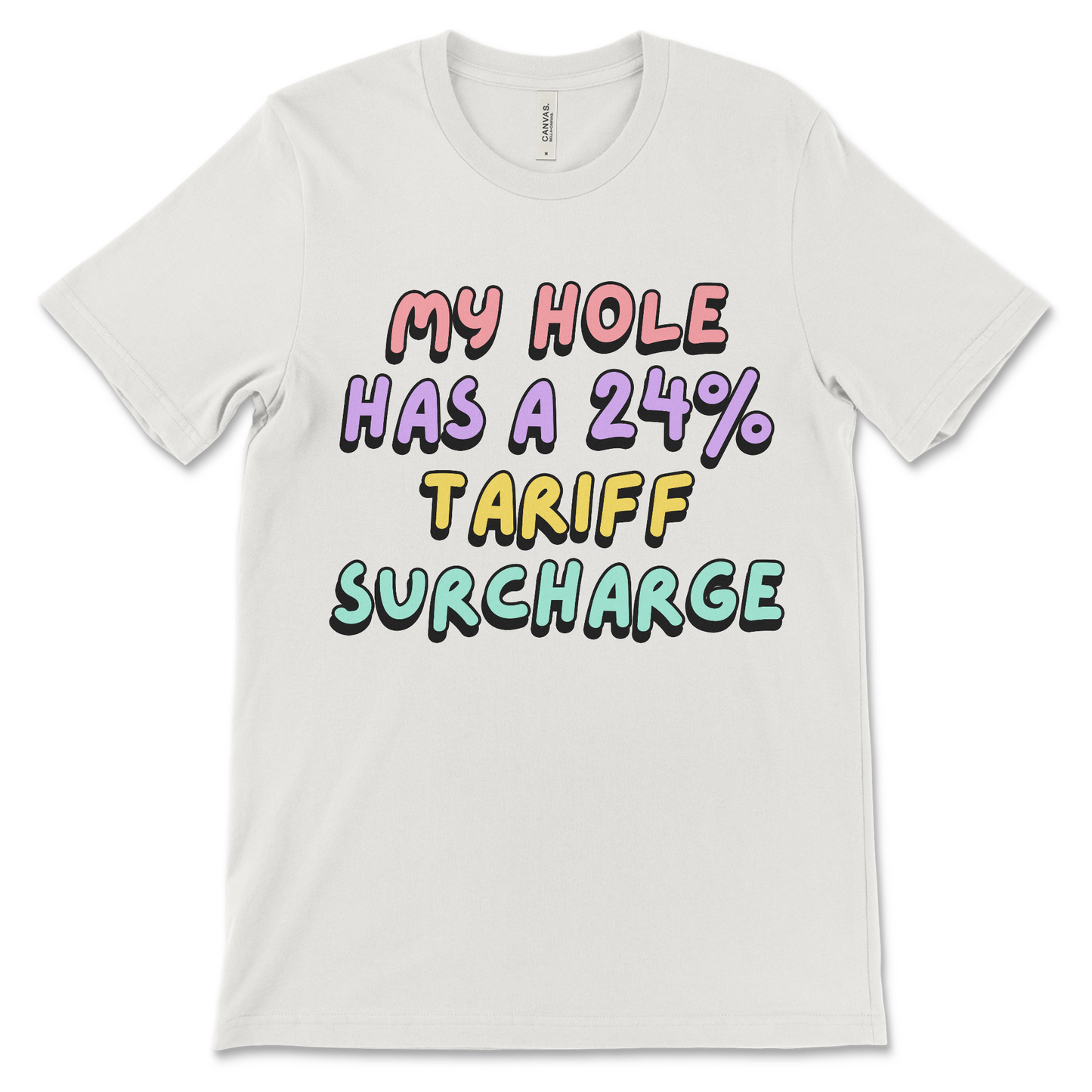 My Hole Has A 24% Tariff Surcharge