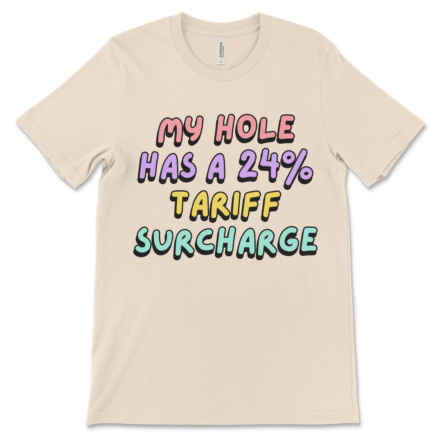 My Hole Has A 24% Tariff Surcharge