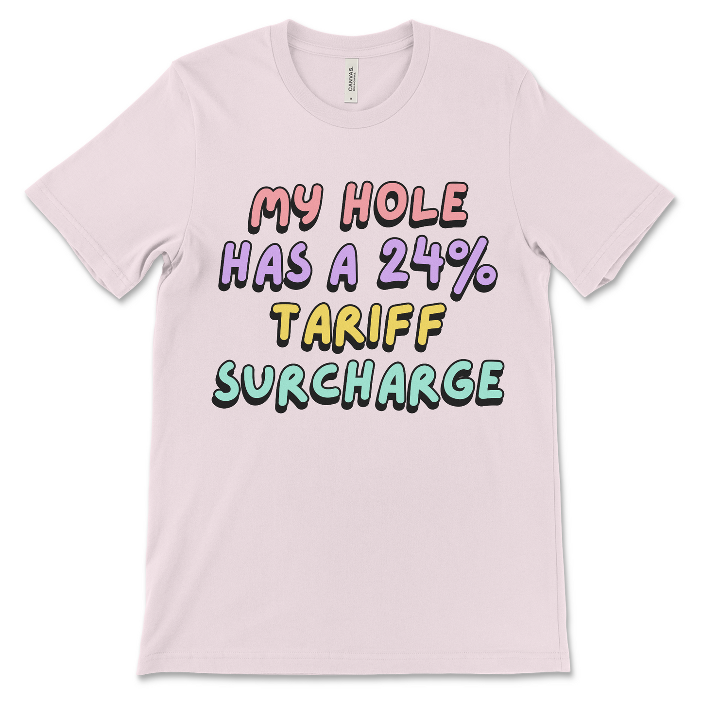 My Hole Has A 24% Tariff Surcharge