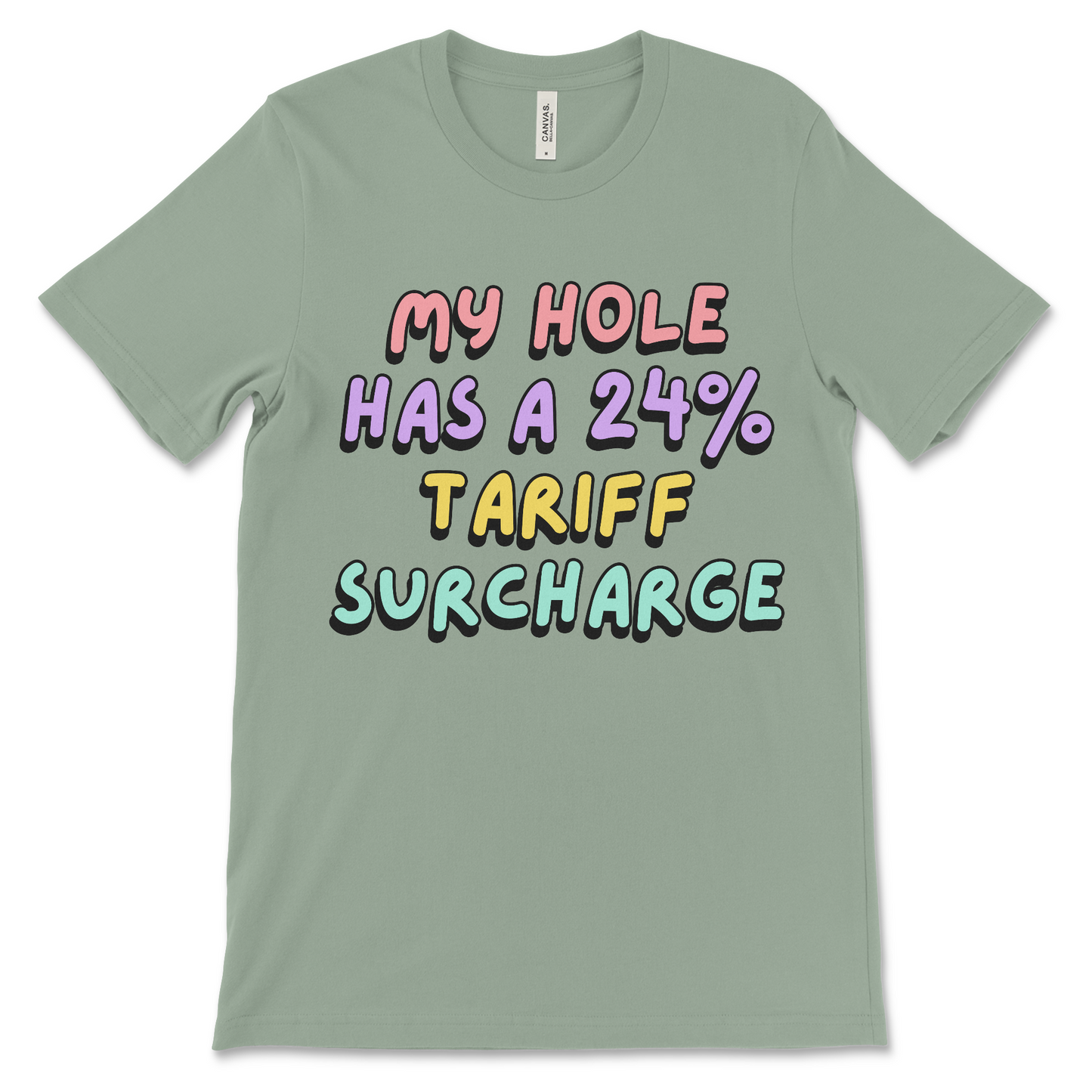 My Hole Has A 24% Tariff Surcharge