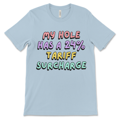 My Hole Has A 24% Tariff Surcharge