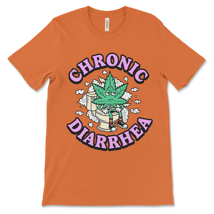 Chronic Diarrhea
