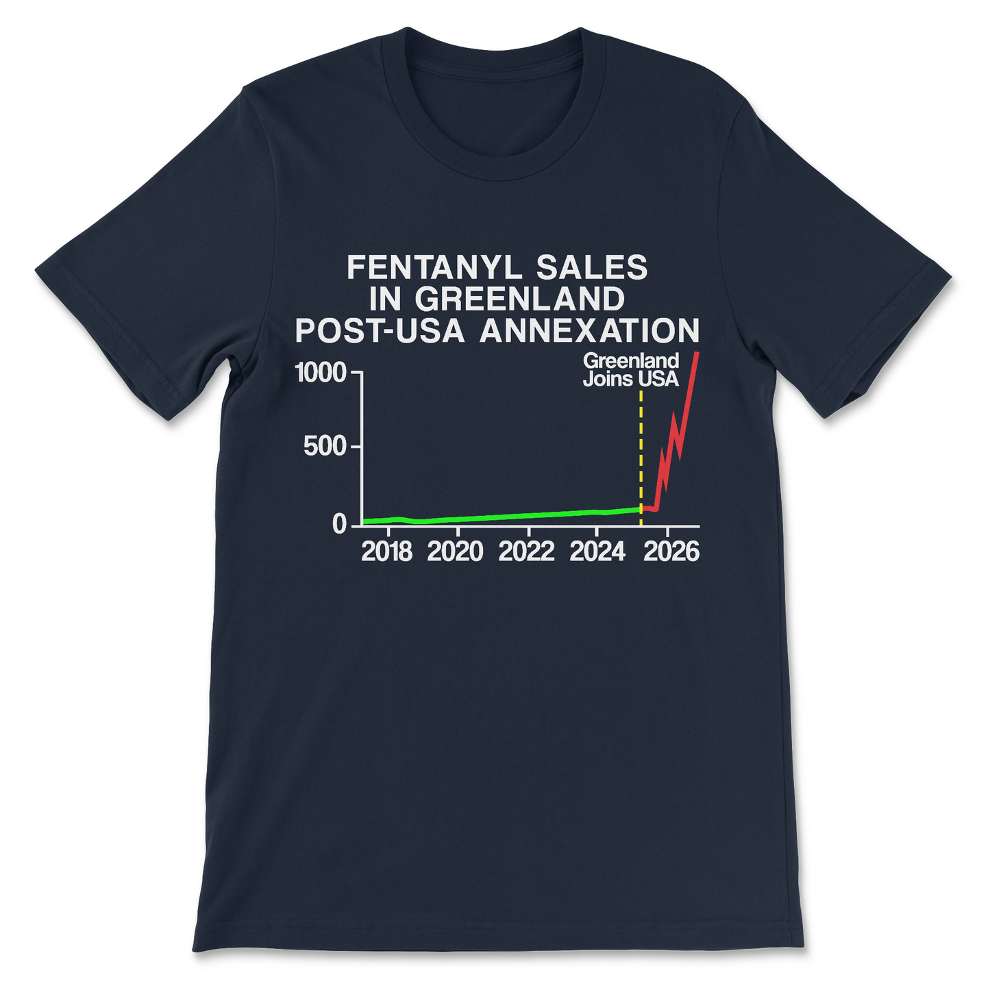 Greenland Fentanyl T-Shirt