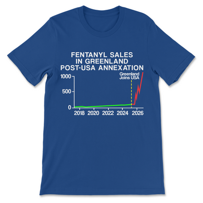 Greenland Fentanyl T-Shirt