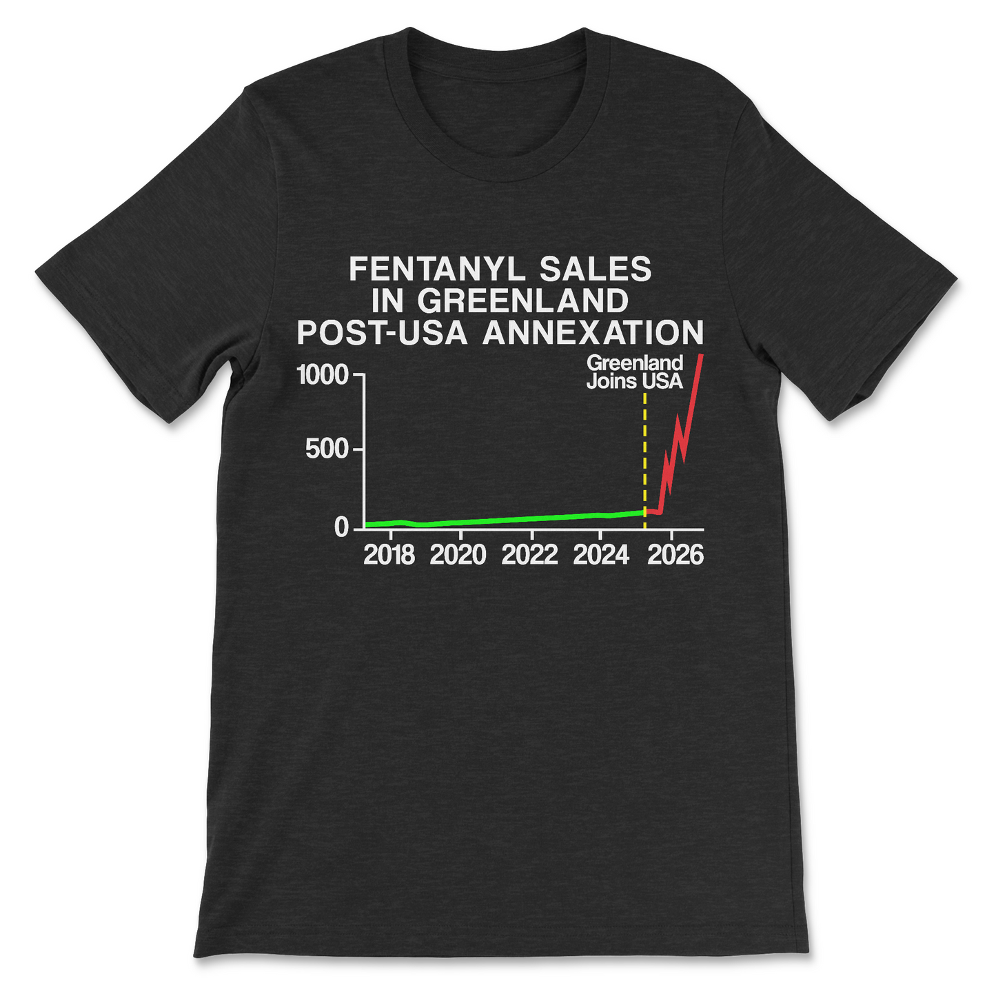 Greenland Fentanyl T-Shirt