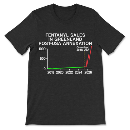 Greenland Fentanyl T-Shirt