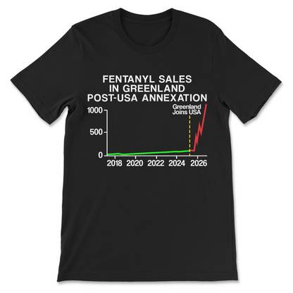 Greenland Fentanyl T-Shirt