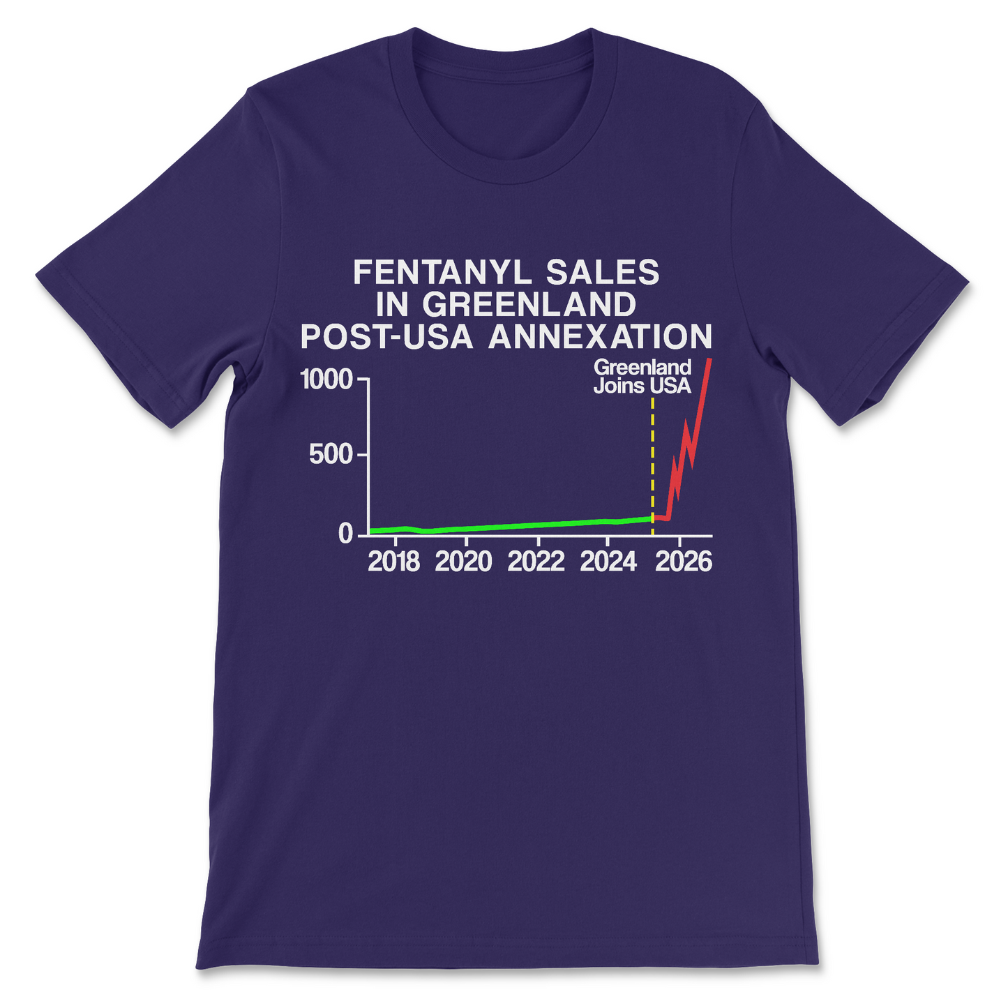 Greenland Fentanyl T-Shirt