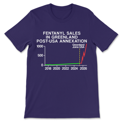 Greenland Fentanyl T-Shirt